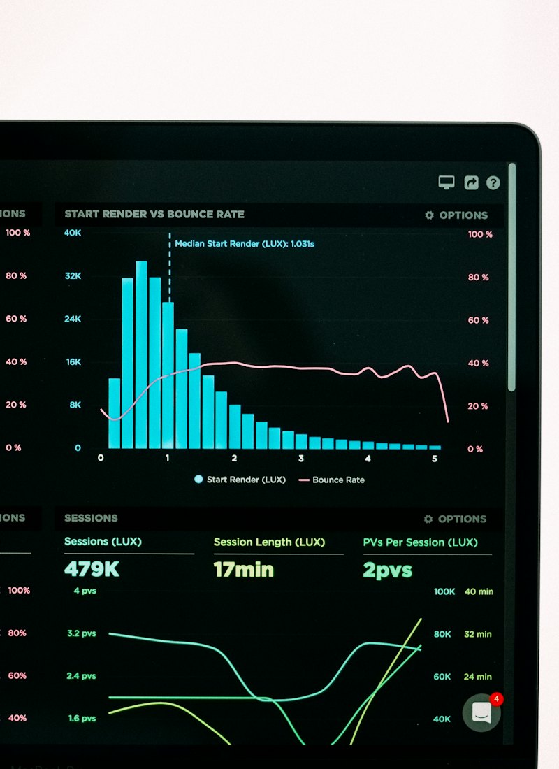 A dashboard of charts open on a laptop screen
